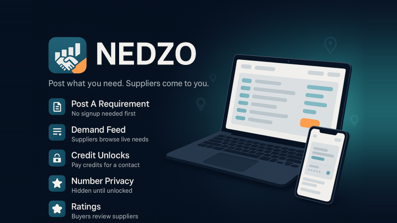 NEDZO - Demand Marketplace for Local Leads