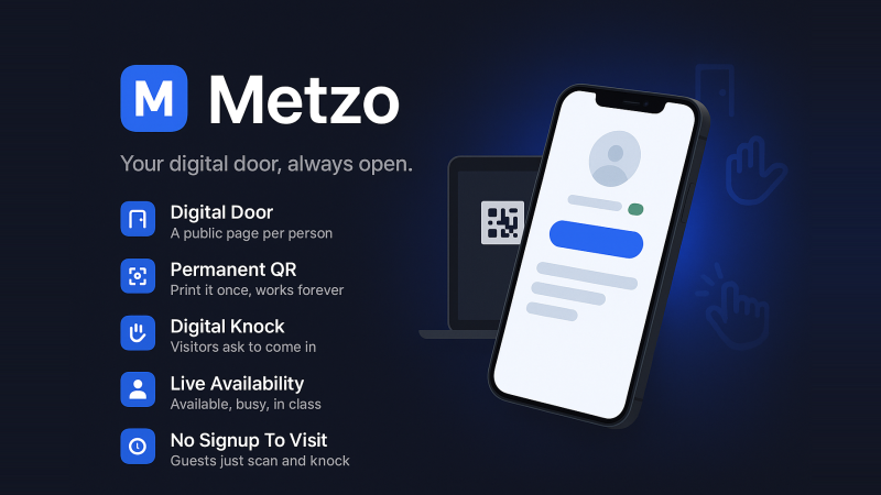 Metzo - Digital Door and QR Availability PWA